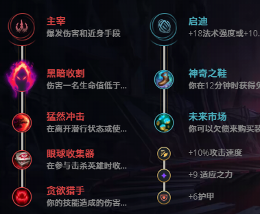 LOL11.1时间刺客 艾克攻略