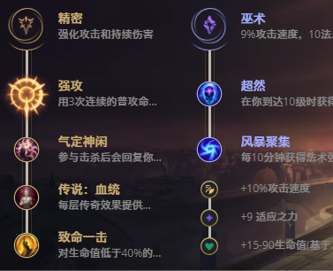 LOL11.1圣枪游侠 卢锡安攻略