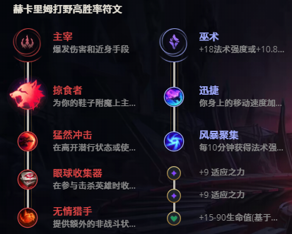 LOL11.1战争之影 赫卡里姆攻略