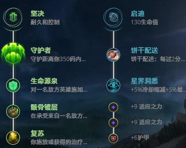 LOL11.1仙灵女巫 璐璐攻略